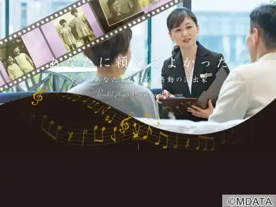 サウンドオフィス・コア