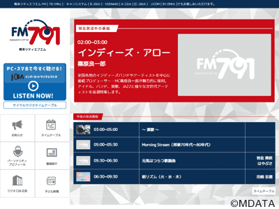 FM791 熊本シティエフエム