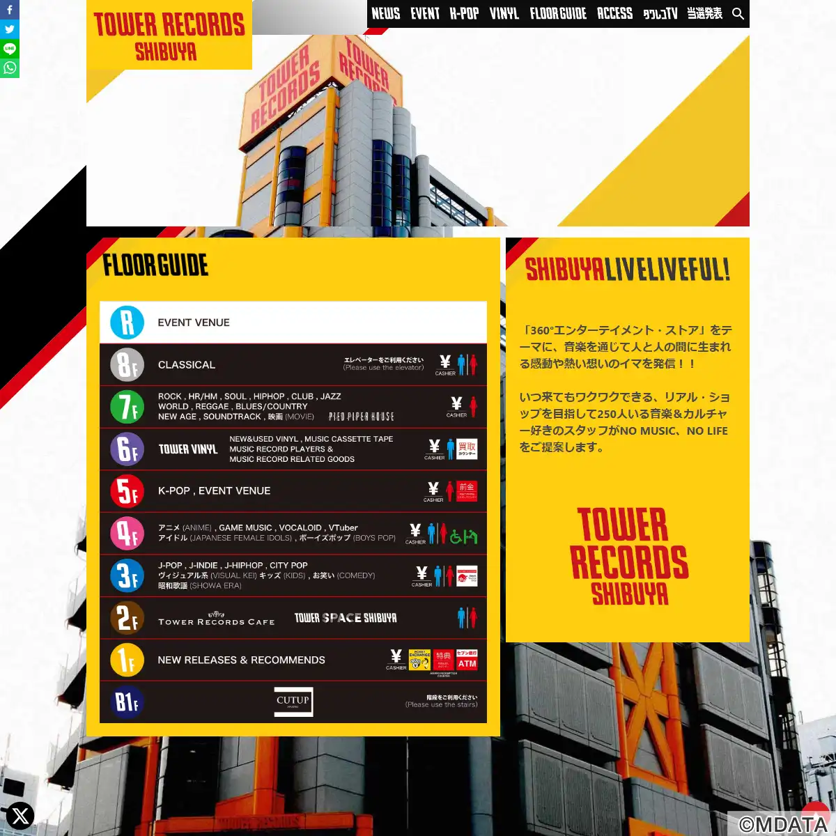 FREITAG 渋谷リューアルオープンイベント　カップ IKBizm】at渋谷R-LOUNGE お疲れ様でした！誘ってくれたKAZEさん