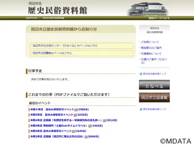 田辺市立歴史民俗資料館