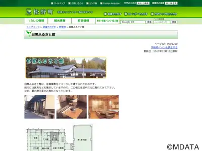 目黒ふるさと館