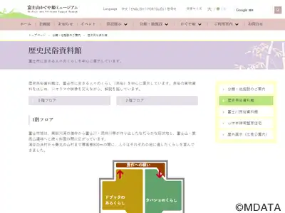 富士市歴史民俗資料館