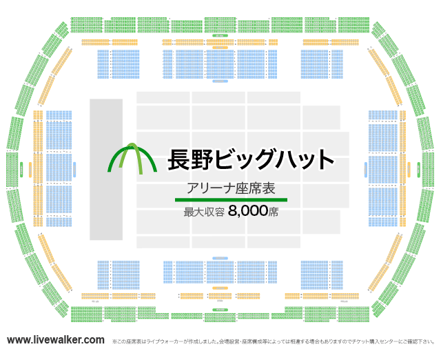 長野ビッグハット 長野県長野市 Livewalker Com