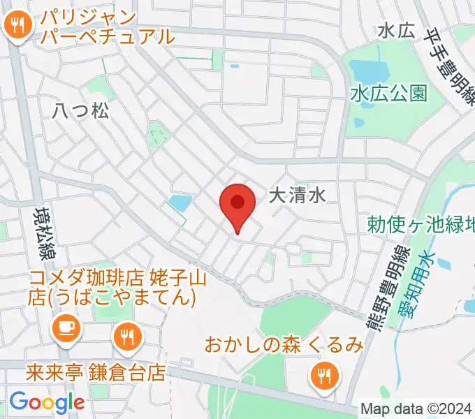 テネラメンテの地図