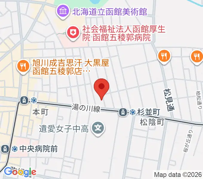 サウンドパパの地図