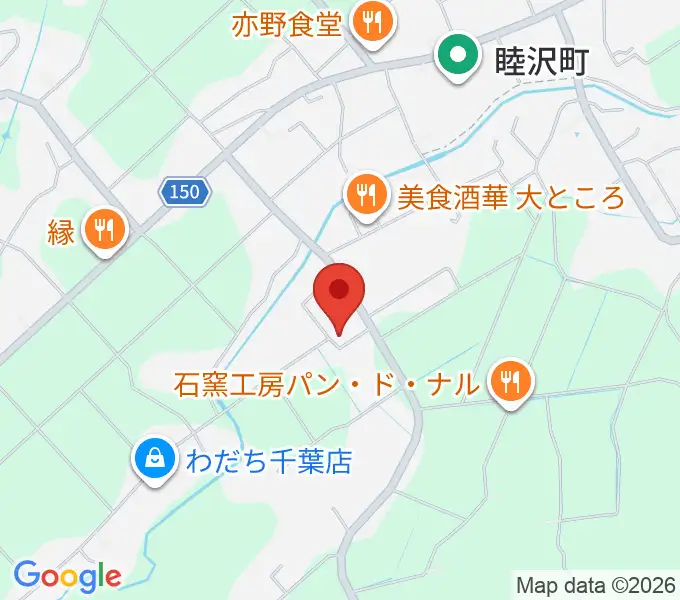 睦沢町立歴史民俗資料館の地図