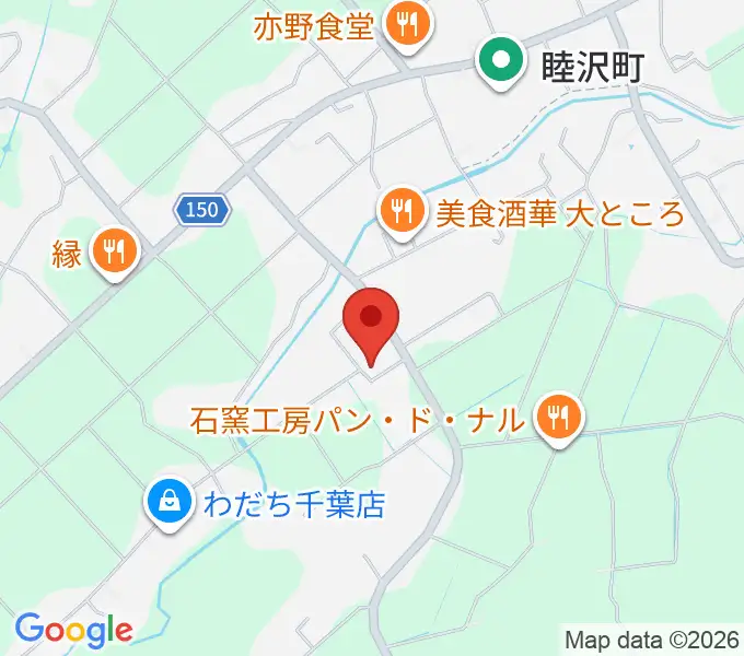 睦沢町立歴史民俗資料館の地図