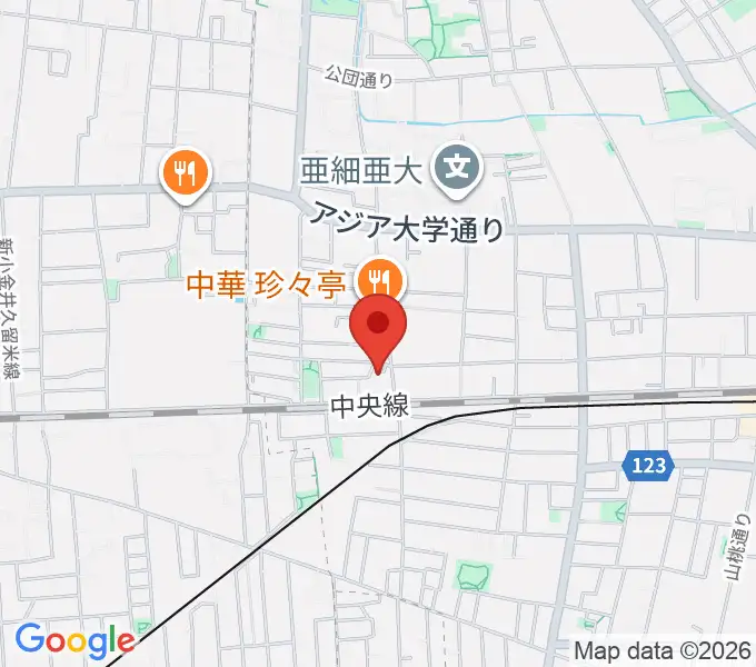 武蔵野ふるさと歴史館の地図