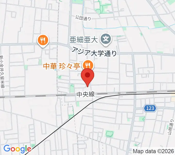 武蔵野ふるさと歴史館の地図