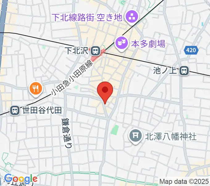 下北沢ロフトの地図