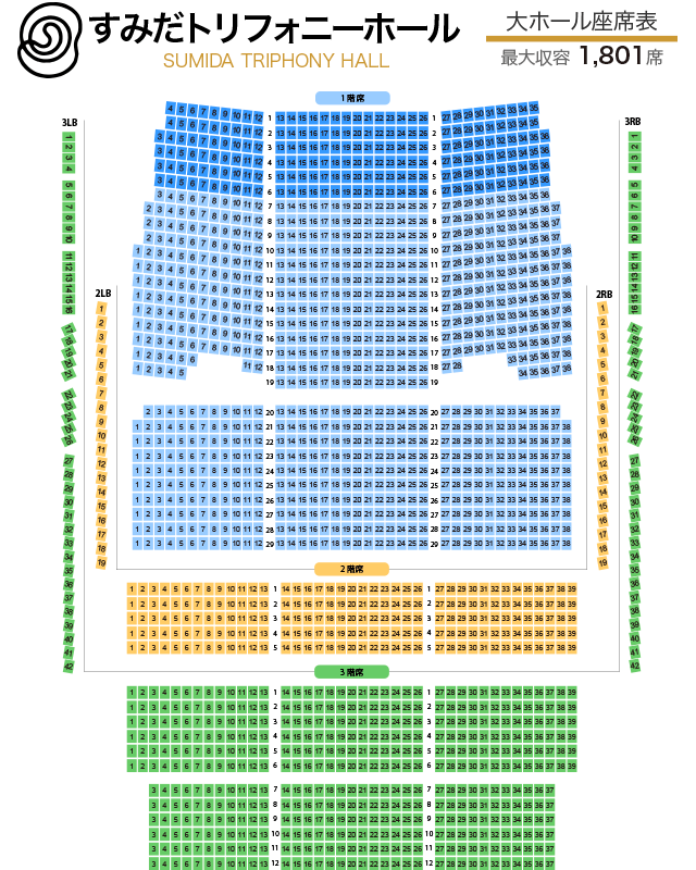 すみだトリフォニー大ホール